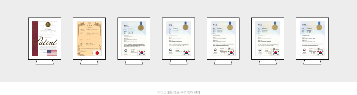 레드 관련 특허